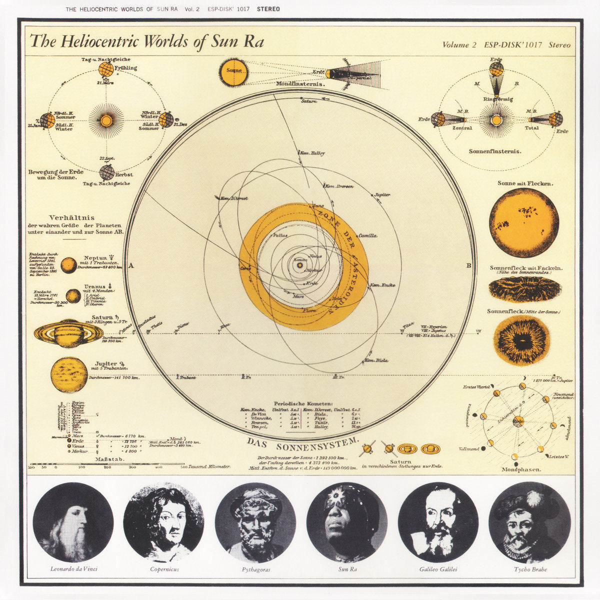 sun ra - the heliocentric worlds of sun ra
